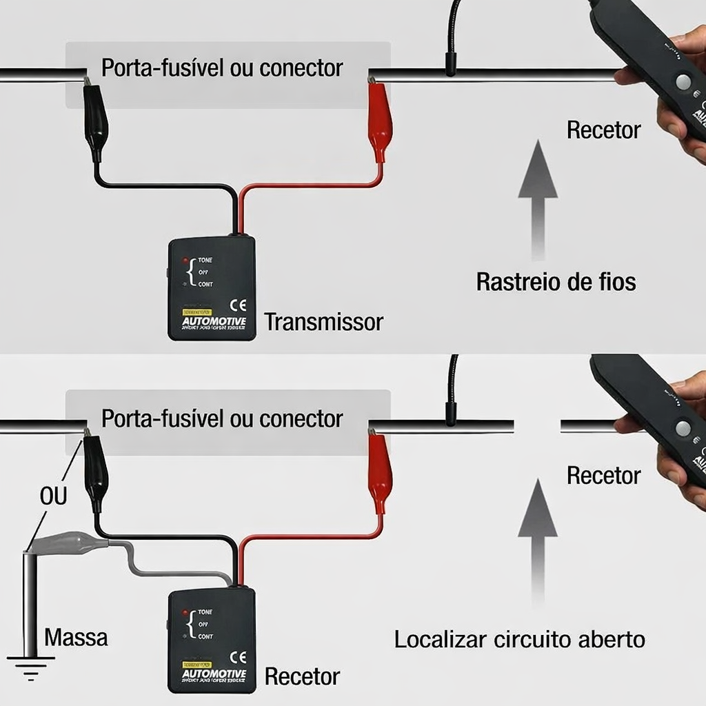 Caluvas TraceAuto Pro