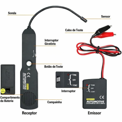 Caluvas TraceAuto Pro